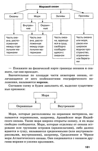 175  география. 6кл. методич. рекоменд. к домогацких 2014 -240с