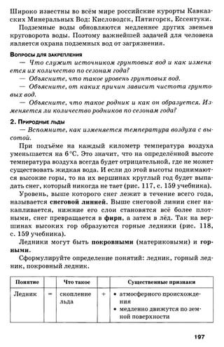 175  география. 6кл. методич. рекоменд. к домогацких 2014 -240с