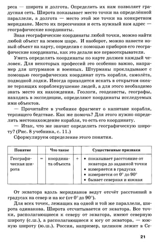 175  география. 6кл. методич. рекоменд. к домогацких 2014 -240с