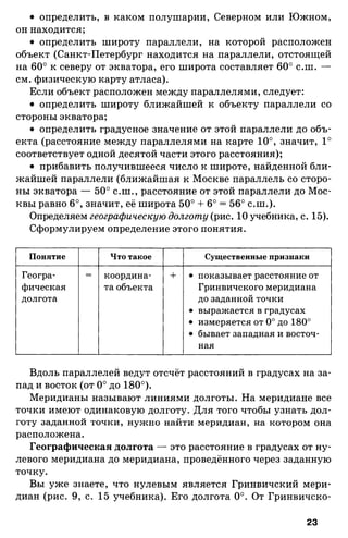 175  география. 6кл. методич. рекоменд. к домогацких 2014 -240с