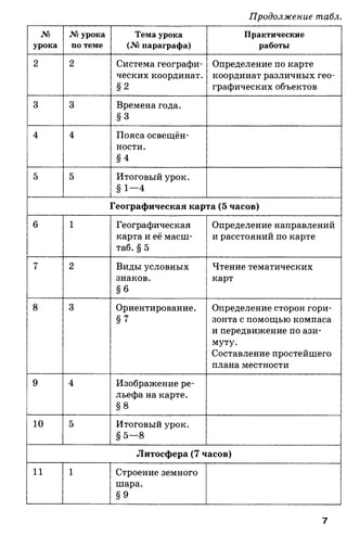 175  география. 6кл. методич. рекоменд. к домогацких 2014 -240с