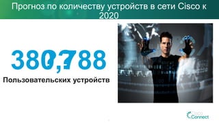 Прогноз по количеству устройств в сети Cisco к
2020
380,788Пользовательских устройств
??
19
 