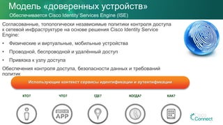 Модель «доверенных устройств»
Обеспечивается Cisco Identity Services Engine (ISE)
Согласованные, топологически независимые политики контроля доступа
к сетевой инфраструктуре на основе решения Cisco Identity Service
Engine:
• Физические и виртуальные, мобильные устройства
• Проводной, беспроводной и удалённый доступ
• Привязка к узлу доступа
Обеспечения контроля доступа, безопасности данных и требований
политик
ГДЕ? КОГДА?ЧТО? КАК?КТО?
Использующие контекст сервисы идентификации и аутентификации
 