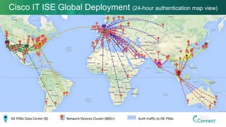 Cisco IT ISE Global Deployment (24-hour authentication map view)
ISE PSNs Data Center (8) Network Devices Cluster (800+) Auth traffic to ISE PSNs
 