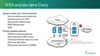 WSA внутри сети Cisco
Защита всей сети Cisco включая:
Хосты и мобильные устройства
Удаленный доступ VPN
Внутренние лаборатории
DMZ Лаборатории
ЦОД
Режим развертывания:
WCCPv2 перенаправление
Магистральные DMZ шлюзы
Отказоустойчивые пары на шлюз
Обычные веб порты
Репутационный анализ (WBRS)
 