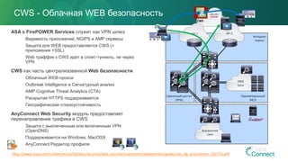 CWS - Облачная WEB безопасность
ASA с FirePOWER Services служит как VPN шлюз
Видимость приложений, NGIPS и AMP сервисы
Защита для WEB предоставляется CWS (+
приложения +SSL)
Web траффик к CWS идет в сплит-туннель, не через
VPN
CWS как часть централизованной Web безопасности
Облачный WEB-прокси
Outbreak Intelligence и Сигнатурный анализ
AMP Cognitive Threat Analytics (CTA)
Раскрытие HTTPS поддерживается
Географическая отказоустойчивость
AnyConnect Web Security модуль предоставляет
перенаправление трафика в CWS
Защита с выключенным или включенным VPN
(OpenDNS)
Поддерживается на Windows, MacOSX
AnyConnect Редактор профиля
ISP-1 ISP-2
DMZ
Сети
Интернет
пиринг
Удаленный доступ
(VPN)
Периметральный
МСЭ
Внутренние
сети
CWS
http://www.cisco.com/c/dam/en/us/td/docs/security/web_security/scancenter/deployment/guide/cws_dg_anyconnect_101714.pdf
 