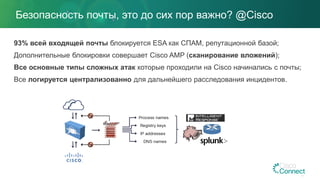Безопасность почты, это до сих пор важно? @Cisco
93% всей входящей почты блокируется ESA как СПАМ, репутационной базой;
Дополнительные блокировки совершает Cisco AMP (сканирование вложений);
Все основные типы сложных атак которые проходили на Cisco начинались с почты;
Все логируется централизованно для дальнейшего расследования инцидентов.
 