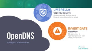 UMBRELLA
Сервисы защиты
Сервис сетевой безопасности
Защита любого устройства везде
INVESTIGATE
Интеллект
Обнаружение и
прогнозирование атак
перед их началом
Продукты и технологии
 