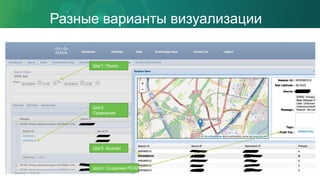Разные варианты визуализации
Шаг1: Поиск
Шаг2:
Сравнение
Шаг3: Анализ
Шаг4: Создание PCAP
 