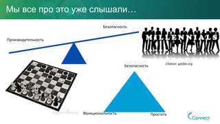 Мы все про это уже слышали…
Безопасность
Производительность
Безопасность
ПростотаФункциональность
Citation: garfdn.org
 
