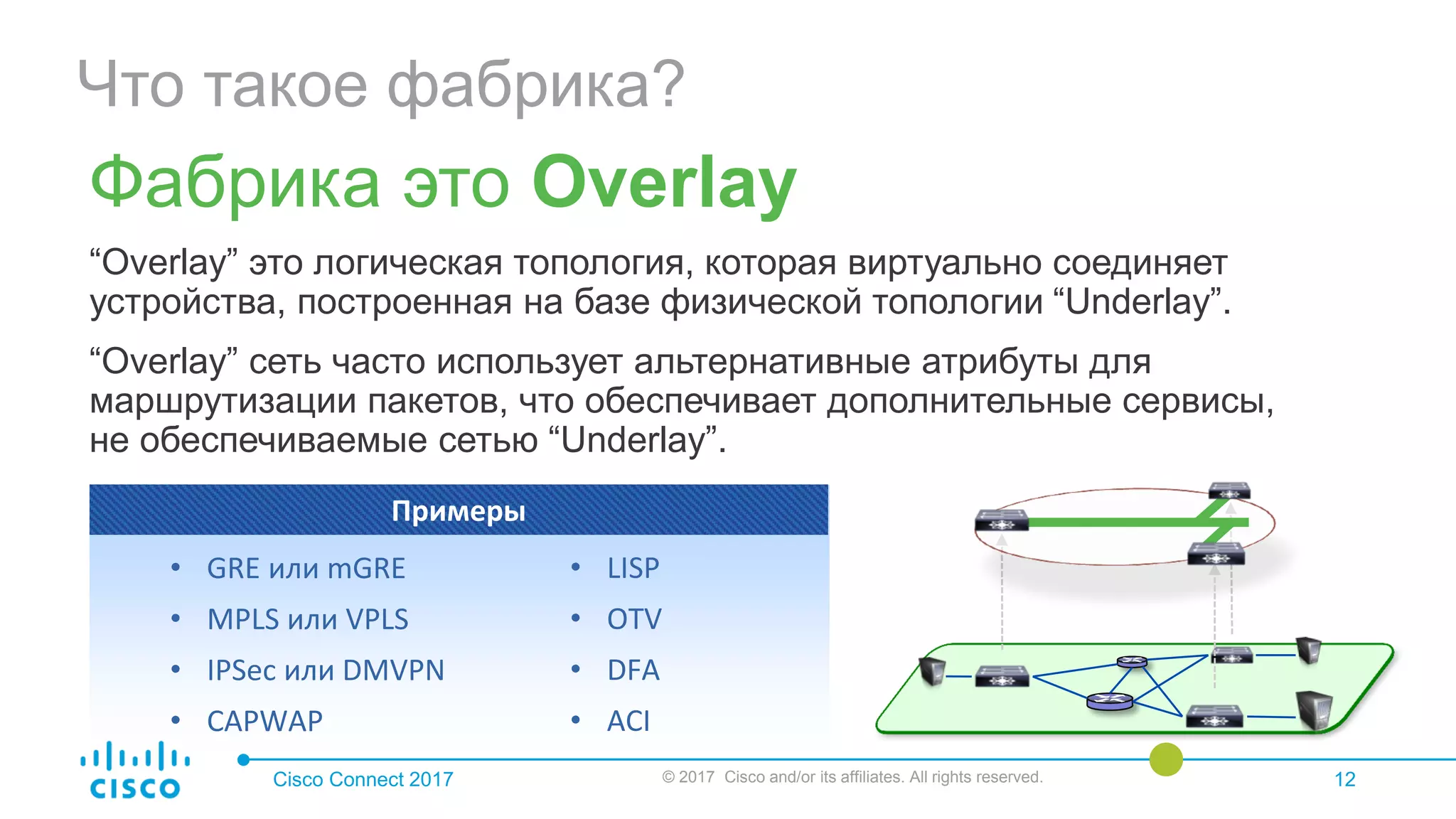 Что такое фабрика?
Cisco Connect 2017 © 2017 Cisco and/or its affiliates. All rights reserved. 12
Фабрика это Overlay
“Overlay” это логическая топология, которая виртуально соединяет
устройства, построенная на базе физической топологии “Underlay”.
“Overlay” сеть часто использует альтернативные атрибуты для
маршрутизации пакетов, что обеспечивает дополнительные сервисы,
не обеспечиваемые сетью “Underlay”.
• GRE или mGRE
• MPLS или VPLS
• IPSec или DMVPN
• CAPWAP
• LISP
• OTV
• DFA
• ACI
Примеры
 
