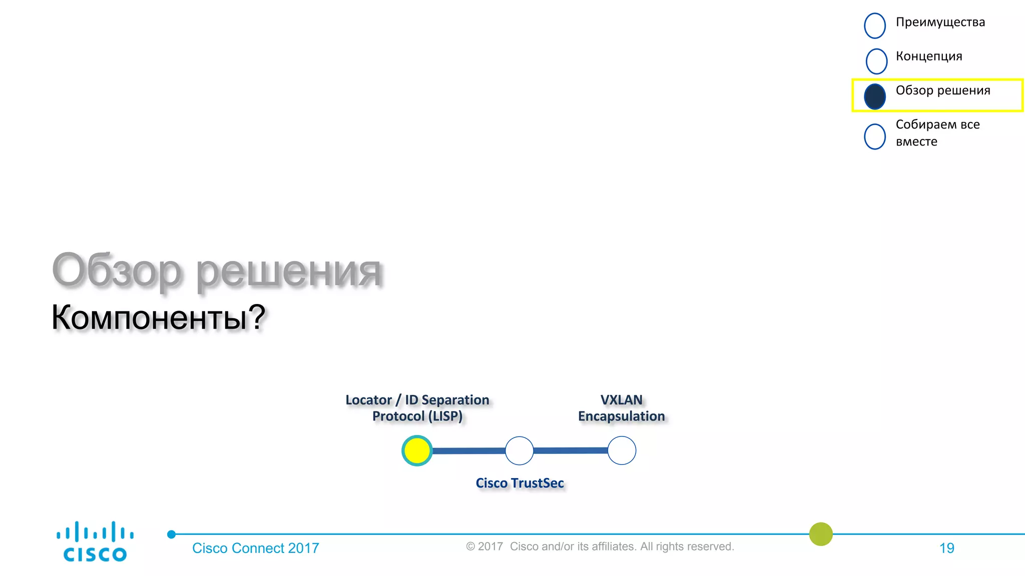 Cisco Connect 2017 © 2017 Cisco and/or its affiliates. All rights reserved. 19
Обзор решения
Компоненты?
Преимущества
Концепция
Обзор решения
Собираем все
вместе
Locator / ID Separation
Protocol (LISP)
Cisco TrustSec
VXLAN
Encapsulation
 