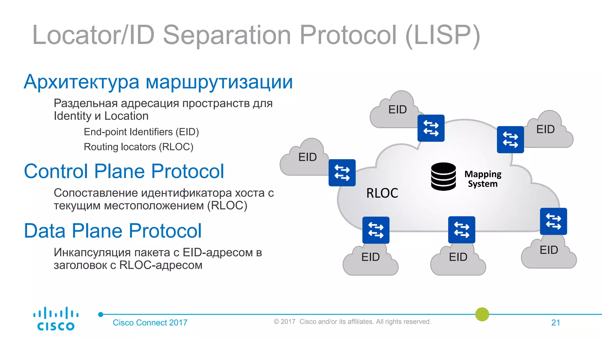 Locator/ID Separation Protocol (LISP)
Cisco Connect 2017 © 2017 Cisco and/or its affiliates. All rights reserved. 21
EID
EID
Архитектура маршрутизации
Раздельная адресация пространств для
Identity и Location
End-point Identifiers (EID)
Routing locators (RLOC)
Control Plane Protocol
Сопоставление идентификатора хоста с
текущим местоположением (RLOC)
Data Plane Protocol
Инкапсуляция пакета с EID-адресом в
заголовок с RLOC-адресом
RLOC
Mapping
System
EID
EID
EID
EID
 