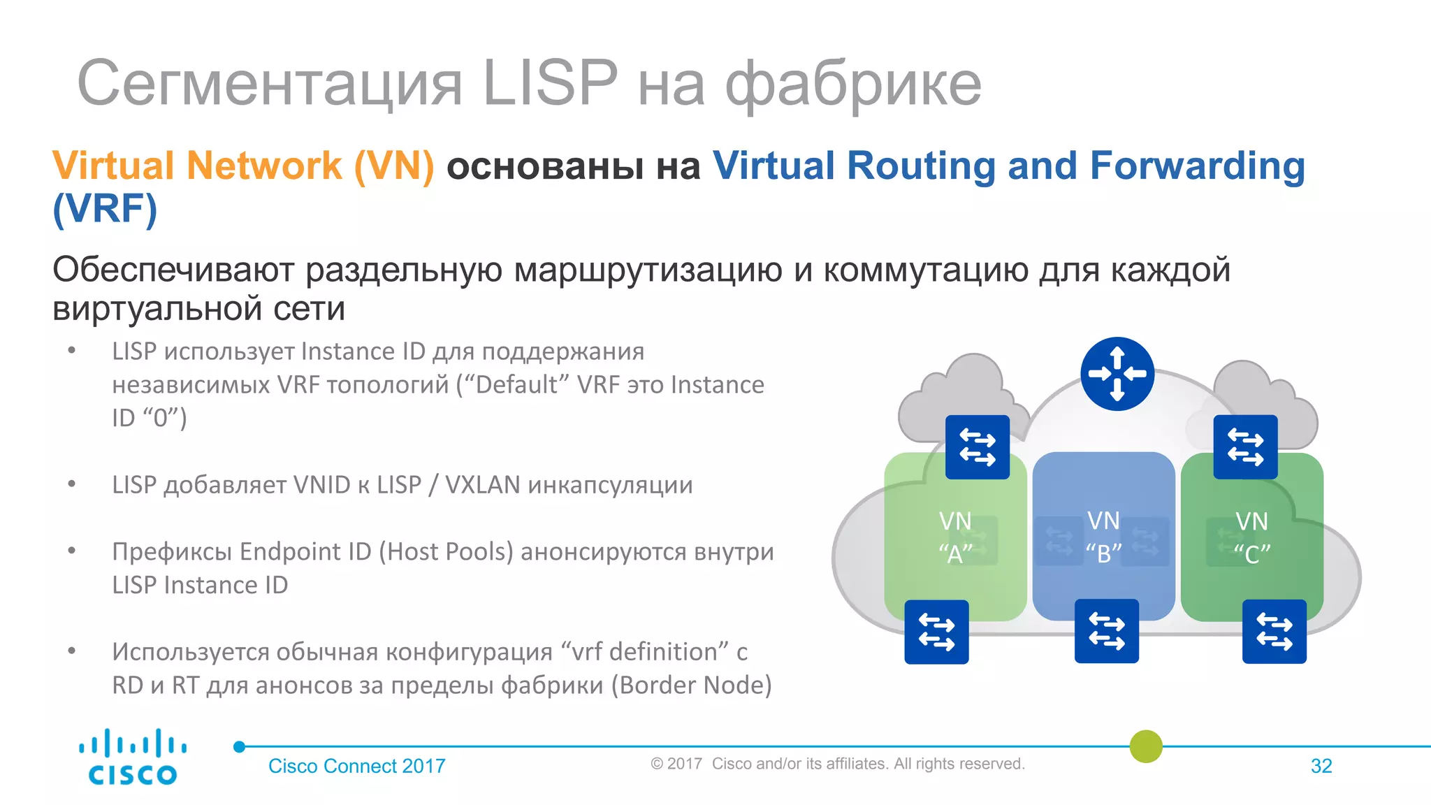 Сегментация LISP на фабрике
Cisco Connect 2017 © 2017 Cisco and/or its affiliates. All rights reserved. 32
Virtual Network (VN) основаны на Virtual Routing and Forwarding
(VRF)
Обеспечивают раздельную маршрутизацию и коммутацию для каждой
виртуальной сети
• LISP использует Instance ID для поддержания
независимых VRF топологий (“Default” VRF это Instance
ID “0”)
• LISP добавляет VNID к LISP / VXLAN инкапсуляции
• Префиксы Endpoint ID (Host Pools) анонсируются внутри
LISP Instance ID
• Используется обычная конфигурация “vrf definition” с
RD и RT для анонсов за пределы фабрики (Border Node)
VN
“A”
VN
“B”
VN
“C”
 