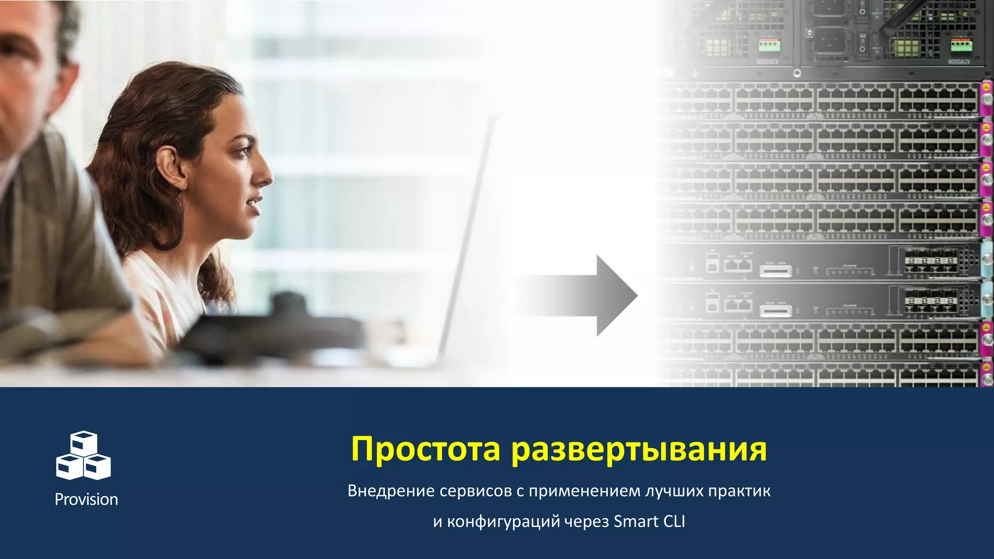 7BRKCRS-1800
Provision
Простота развертывания
Внедрение сервисов с применением лучших практик
и конфигураций через Smart CLI
 