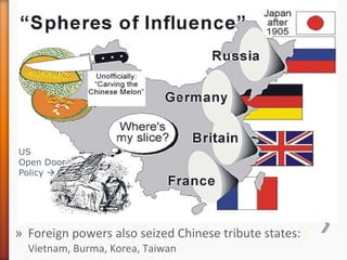 » Foreign powers also seized Chinese tribute states: :
Vietnam, Burma, Korea, Taiwan
US
Open Door
Policy 
 