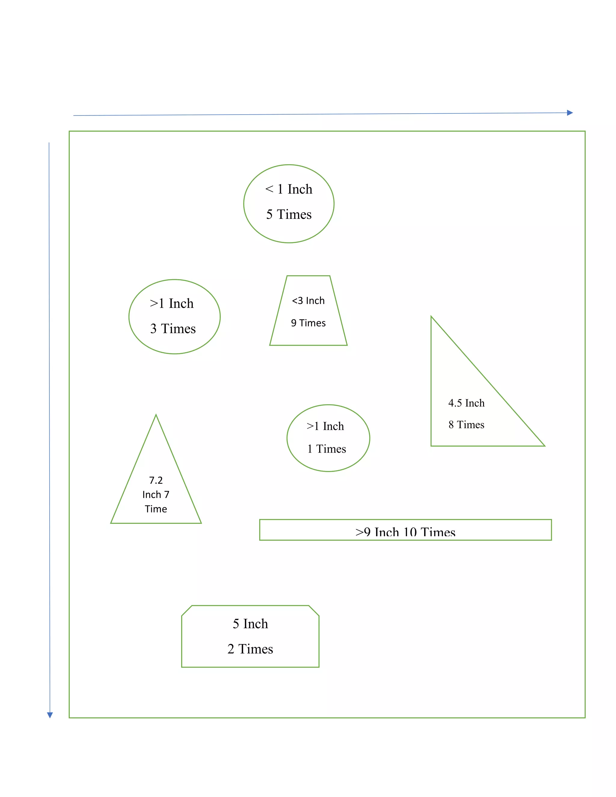 Fabric Evaluation by 4-point Inspection System | PDF