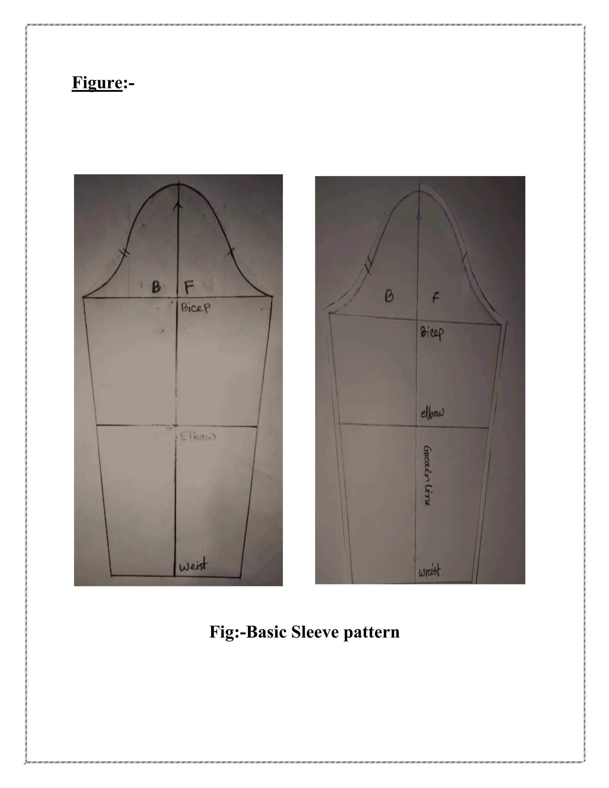 Figure:-
Fig:-Basic Sleeve pattern
 
