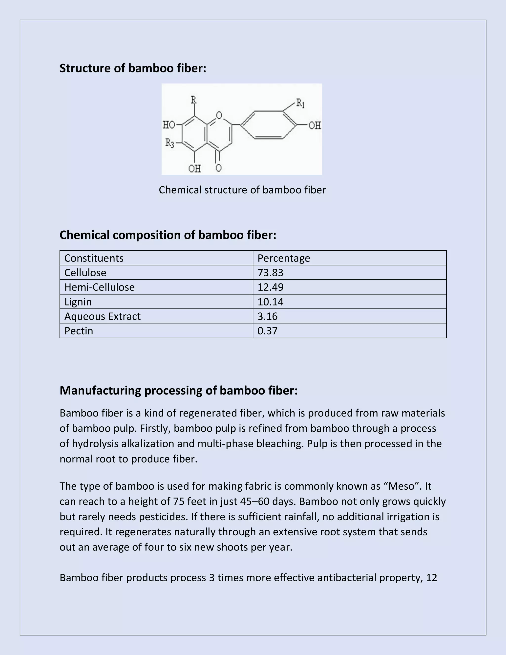 Structure of bamboo fiber:
Chemical structure of bamboo fiber
Chemical composition of bamboo fiber:
Constituents Percentage
Cellulose 73.83
Hemi-Cellulose 12.49
Lignin 10.14
Aqueous Extract 3.16
Pectin 0.37
Manufacturing processing of bamboo fiber:
Bamboo fiber is a kind of regenerated fiber, which is produced from raw materials
of bamboo pulp. Firstly, bamboo pulp is refined from bamboo through a process
of hydrolysis alkalization and multi-phase bleaching. Pulp is then processed in the
normal root to produce fiber.
The type of bamboo is used for making fabric is commonly known as “Meso”. It
can reach to a height of 75 feet in just 45–60 days. Bamboo not only grows quickly
but rarely needs pesticides. If there is sufficient rainfall, no additional irrigation is
required. It regenerates naturally through an extensive root system that sends
out an average of four to six new shoots per year.
Bamboo fiber products process 3 times more effective antibacterial property, 12
 
