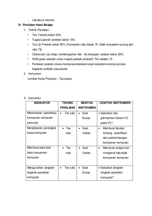 175059616 Rpp Perakitan Komputer