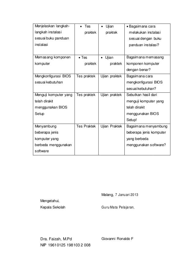 175059616 Rppperakitankomputer