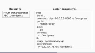 docker-compose.yml
web:
build: .
command: php -S 0.0.0.0:8000 -t /wordpress
ports:
- "8000:8000"
links:
- db
volumes:
- .:/wordpress
db:
image: orchardup/mysql
environment:
MYSQL_DATABASE: wordpress
Dockerfile
FROM orchardup/php5
ADD . /wordpress
 