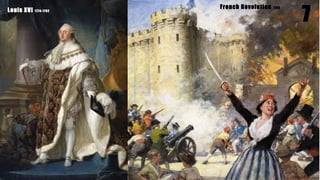 7Louis XVI 1774-1792
French Revolution 1789
 