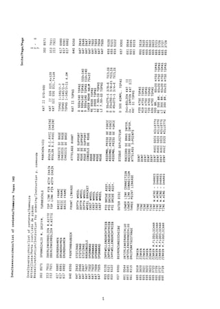 Lemken Topas 140 parts catalog 