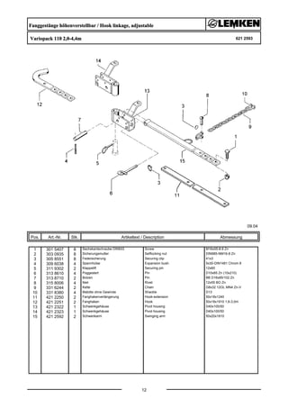 Fanggestänge höhenverstellbar / Hook linkage, adjustable
Variopack 110 2,0-4,4m 621 2593
09.04
Pos. Art.-Nr. Stk. Artikeltext / Description
12
Abmessung
1 301 5407 8 Sechskantschraube DIN933 Screw M16x55-8.8 Zn
2 303 0935 8 Sicherungsmutter Selflocking nut DIN985-NM16-8 Zn
3 305 8551 8 Federsicherung Securing clip 41x3
4 309 6038 4 Spannhülse Expansion bush 5x30-DIN1481 Chrom 8
5 311 9302 2 Klappstift Securing pin 12x60
6 313 8610 4 Poggestert Pin D10x85 Zn (10x210)
7 313 8710 2 Bolzen Pin BB D16x85/102 Zn
8 315 8006 4 Niet Rivet 12x55 BO Zn
9 331 6244 2 Kette Chain G8x32 12GL MN4 Zn-V
10 331 8380 4 Malotte ohne Gewinde Shackle D13
11 421 2250 2 Fanghakenverlängerung Hook-extension 50x18x1240
12 421 2251 2 Fanghaken Hook 50x18x1910 1,6-3,0m
13 421 2322 1 Schwenkgehäuse Pivot housing D40x100/50
14 421 2323 1 Schwenkgehäuse Pivot housing D40x100/50
15 421 2592 2 Schwenkarm Swinging arm 50x20x1810
 