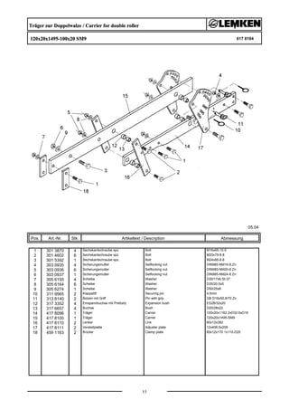 Träger zur Doppelwalze / Carrier for double roller
120x20x1495-100x20 SM9 617 8104
05.04
Pos. Art.-Nr. Stk. Artikeltext / Description
11
Abmessung
1 301 3870 4 Sechskantschraube spz. Bolt M16x65-10.9
2 301 4602 6 Sechskantschraube spz. Bolt M20x75-8.8
3 301 5392 1 Sechskantschraube spz. Bolt M24x85-8.8
4 303 0935 4 Sicherungsmutter Selflocking nut DIN985-NM16-8 Zn
5 303 0936 6 Sicherungsmutter Selflocking nut DIN985-NM20-8 Zn
6 303 0937 1 Sicherungsmutter Selflocking nut DIN985-NM24-8 Zn
7 305 6155 4 Scheibe Washer D30/17x6 St-37
8 305 6164 6 Scheibe Washer D35/20,5x5
9 305 6274 1 Scheibe Washer D50/25x8
10 311 9565 2 Klappstift Securing pin 4,5mm
11 313 8140 2 Bolzen mit Griff Pin with grip GB D16x50,8/70 Zn
12 317 3352 4 Einspannbuchse mit Preßsitz Expansion bush EG28/32x20
13 317 6657 4 Buchse Bush D20/28x22
14 417 8096 1 Träger Carrier 100x20x1162 2xD32 6xD16
15 417 8100 1 Träger Carrier 120x20x1495-SM9
16 417 8110 2 Lenker Link 60x12x382
17 417 8111 2 Verstellplatte Adjuster plate 12x406,5x209
18 459 1163 2 Brücke Clamp plate 60x12x170 1x110-D20
 