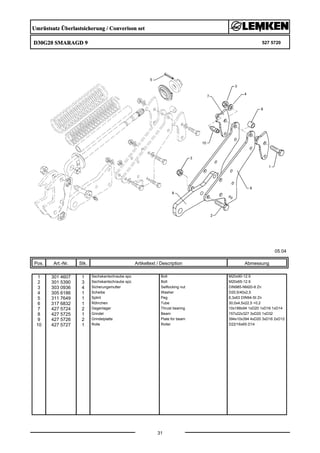 Umrüstsatz Überlastsicherung / Converison set
D30G20 SMARAGD 9 527 5720
05.04
Pos. Art.-Nr. Stk. Artikeltext / Description
31
Abmessung
1 301 4607 1 Sechskantschraube spz. Bolt M20x90-12.9
2 301 5390 3 Sechskantschraube spz. Bolt M20x65-12.9
3 303 0936 4 Sicherungsmutter Selflocking nut DIN985-NM20-8 Zn
4 305 6186 1 Scheibe Washer D20,5/40x2,5
5 311 7649 1 Splint Peg 6,3x63 DIN94-St Zn
6 317 6832 1 Röhrchen Tube 30,0x4,5x22,5 +0,2
7 427 5724 2 Gegenlager Thrust bearing 10x188x94 1xD20 1xD16 1xD14
8 427 5725 1 Grindel Beam 157x22x327 3xD20 1xD32
9 427 5726 2 Grindelplatte Plate for beam 394x10x394 4xD20 3xD16 2xD12
10 427 5727 1 Rolle Roller D22/16x65 D14
 