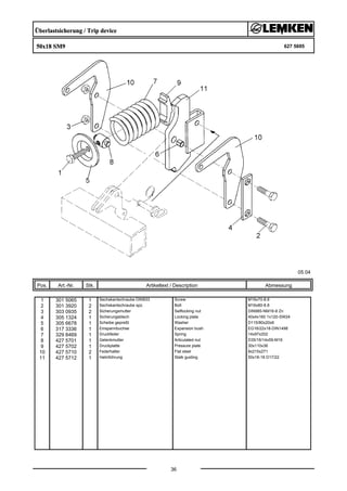 Überlastsicherung / Trip device
50x18 SM9 627 5695
05.04
Pos. Art.-Nr. Stk. Artikeltext / Description
36
Abmessung
1 301 5065 1 Sechskantschraube DIN933 Screw M16x70-8.8
2 301 3920 2 Sechskantschraube spz. Bolt M16x80-8.8
3 303 0935 2 Sicherungsmutter Selflocking nut DIN985-NM16-8 Zn
4 305 1324 1 Sicherungsblech Locking plate 40x4x160 1x120-SW24
5 305 6678 1 Scheibe gepreßt Washer D115/80x20x6
6 317 3336 1 Einspannbuchse Expansion bush EG16/22x18-DIN1498
7 329 8469 1 Druckfeder Spring 14x97x202
8 427 5701 1 Gelenkmutter Articulated nut D35/16/14x59-M16
9 427 5702 1 Druckplatte Pressure plate 30x110x36
10 427 5710 2 Federhalter Flat steel 8x215x271
11 427 5712 1 Halmführung Stalk guiding 50x18-18 D17/22
 