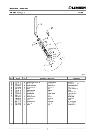 Hohlscheibe / Hollow disc
RE D450 Smaragd 9 657 2420
05.04
Pos. Art.-Nr. Stk. Artikeltext / Description
40
Abmessung
1 301 6123 6 Senkschraube DIN7991-A Countersunk bolt M10x30-10.9
2 303 0193 1 Kronenmutter Castle nut DIN937-M24x1,5-22H
3 303 0933 6 Sicherungsmutter Selflocking nut DIN985-NM10-8 Zn
4 305 8924 2 Sicherungsring Securing ring 62x2 DIN472
5 311 7613 1 Splint Peg 3,2x40 DIN94-St Zn
6 319 9116 2 Kegelrollenlager Bearing 30206.
7 323 0410 1 Schutzkappe Cap D81/77/40x18x2
8 323 6345 1 Schmiernippel Grease nipple LAM 6 DIN71412
9 323 7641 1 Dichtung Seal D120/65x1,6
10 323 8032 2 Wellendichtring Oil seal 40x55x7 BA
11 349 0458 1 Hohlscheibe Hollow disc D450/100x5
12 447 8882 1 Nabe Hub 668 A
13 457 2420 1 Scheibenträger Disc carrier RE 1xD450-SM9
14 547 8883 1 Lagerung Bearing 668A 2x30206
15 215 1636 1 Achse Axle D50/40/30x128
 