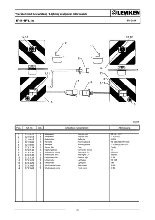 Warntafel mit Beleuchtung / Lighting equipment with boards
HVR+HVL 5m 670 2011
05.04
Pos. Art.-Nr. Stk. Artikeltext / Description
83
Abmessung
1 321 5012 1 Aufsteckteil Plug-on unit RE HR11027
2 321 5013 1 Aufsteckteil Plug-on unit LI HL11027
3 321 9917 2 Rückstrahler Reflector 6200K
4 321 9936 1 Warntafel Warning board RE 423x423 DIN11030
5 321 9937 1 Warntafel Warning board LI 423x423 DIN11030
6 373 2124 2 Stecker Alu Plug 7-polig
7 373 2140 1 Kupplungsdose Connector socket 72.
8 373 3130 1 Rückleuchte rechts Rear light, RH BBS95R
9 373 3133 1 Rückleuchte links Rear light, LH BBS95L
10 373 3431 2 Positionsleuchte Position light PL86
11 373 3526 2 Lichtscheibe Light glas RE E95
12 373 3529 2 Lichtscheibe Light glas E86
13 373 3801 2 Schutzhaube hinten Rear cover SH95
14 373 3802 2 Schutzhaube vorne Front cover SH86
 