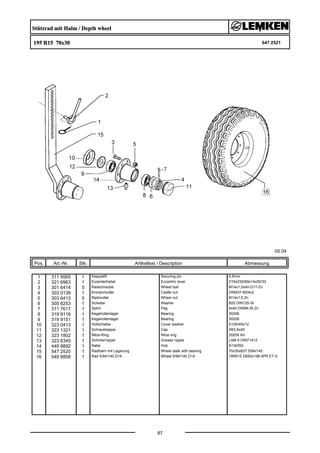 Stützrad mit Halm / Depth wheel
195 R15 70x30 647 2521
05.04
Pos. Art.-Nr. Stk. Artikeltext / Description
87
Abmessung
1 311 9565 1 Klappstift Securing pin 4,5mm
2 321 6963 1 Exzenterhebel Eccentric lever D16x230/69x14x50/33
3 301 6414 5 Radschraube Wheel bolt M14x1,5x40-D17-Zn
4 303 0139 1 Kronenmutter Castle nut DIN937-M24x2
5 303 6413 5 Radmutter Wheel nut M14x1,5 Zn
6 305 6253 1 Scheibe Washer B25 DIN125-St
7 311 7617 1 Splint Peg 4x40 DIN94-St Zn
8 319 9116 1 Kegelrollenlager Bearing 30206.
9 319 9151 1 Kegelrollenlager Bearing 30209.
10 323 0413 1 Hüllscheibe Cover washer D100/45x12
11 323 1321 1 Schraubkappe Cap D63,5x40
12 323 1802 1 Nilos-Ring Nilos ring 30209 AV
13 323 6345 1 Schmiernippel Grease nipple LAM 6 DIN71412
14 449 8892 1 Nabe Hub 5/140/93
15 547 2520 1 Radhalm mit Lagerung Wheel stalk with bearing 70x30x837 5/94/140
16 549 8858 1 Rad 5/94/140 D14 Wheel 5/94/140 D14 195R15 D650x198 4PR ET-0
 