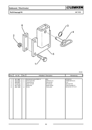 Radkonsole / Wheel bracket
70x30 Smaragd 9S 647 7478
05.04
Pos. Art.-Nr. Stk. Artikeltext / Description
89
Abmessung
1 301 3867 4 Sechskantschraube DIN931-A Bolt M16x65-8.8
2 303 0935 4 Sicherungsmutter Selflocking nut DIN985-NM16-8 Zn
3 305 8551 1 Federsicherung Securing clip 41x3
4 313 8143 1 Bolzen mit Griff Pin with grip GB D16x77/90
5 447 7478 1 Radkonsole Wheel bracket 70x30 Smaragd 9 S
6 459 1085 2 Brücke Clamp plate 40x15x150 1x117-D17
 