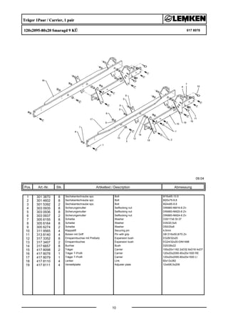 Träger 1Paar / Carrier, 1 pair
120x2095-80x20 Smaragd 9 KÜ 617 8078
09.04
Pos. Art.-Nr. Stk. Artikeltext / Description
10
Abmessung
1 301 3870 8 Sechskantschraube spz. Bolt M16x65-10.9
2 301 4602 8 Sechskantschraube spz. Bolt M20x75-8.8
3 301 5392 2 Sechskantschraube spz. Bolt M24x85-8.8
4 303 0935 8 Sicherungsmutter Selflocking nut DIN985-NM16-8 Zn
5 303 0936 8 Sicherungsmutter Selflocking nut DIN985-NM20-8 Zn
6 303 0937 2 Sicherungsmutter Selflocking nut DIN985-NM24-8 Zn
7 305 6155 8 Scheibe Washer D30/17x6 St-37
8 305 6164 8 Scheibe Washer D35/20,5x5
9 305 6274 2 Scheibe Washer D50/25x8
10 311 9565 4 Klappstift Securing pin 4,5mm
11 313 8140 4 Bolzen mit Griff Pin with grip GB D16x50,8/70 Zn
12 317 3352 8 Einspannbuchse mit Preßsitz Expansion bush EG28/32x20
13 317 3407 2 Einspannbuchse Expansion bush EG24/32x20-DIN1498
14 317 6657 8 Buchse Bush D20/28x22
15 417 8098 2 Träger Carrier 100x20x1162 2xD32 6xD16 4xD7
16 417 8078 1 Träger T-Profil Carrier 120x20x2095-80x20x1500 RE
17 417 8079 1 Träger T-Profil Carrier 120x20x2095-80x20x1500 LI
18 417 8110 4 Lenker Link 60x12x382
19 417 8111 4 Verstellplatte Adjuster plate 12x406,5x209
 