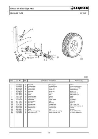 Stützrad mit Halm / Depth wheel
10.0/80-12 70x30 647 2520
09.04
Pos. Art.-Nr. Stk. Artikeltext / Description
109
Abmessung
1 311 9565 1 Klappstift Securing pin 4,5mm
2 321 6963 1 Exzenterhebel Eccentric lever D16x230/69x14x50/33
3 301 6414 5 Radschraube Wheel bolt M14x1,5x40-D17-Zn
4 303 0139 1 Kronenmutter Castle nut DIN937-M24x2
5 303 6413 5 Radmutter Wheel nut M14x1,5 Zn
6 305 6253 1 Scheibe Washer B25 DIN125-St
7 311 7617 1 Splint Peg 4x40 DIN94-St Zn
8 319 9116 1 Kegelrollenlager Bearing 30206.
9 319 9151 1 Kegelrollenlager Bearing 30209.
10 323 0413 1 Hüllscheibe Cover washer D100/45x12
11 323 1321 1 Schraubkappe Cap D63,5x40
12 323 1802 1 Nilos-Ring Nilos ring 30209 AV
13 323 6345 1 Schmiernippel Grease nipple LAM 6 DIN71412
14 323 6353 1 Schmiernippel Grease nipple BM8x1 DIN71412-6kt. 45°
15 323 6363 1 Schmiernippel Grease nipple 1/4 SAE
16 449 8892 1 Nabe Hub 5/140/93
17 547 2520 1 Radhalm mit Lagerung Wheel stalk with bearing 70x30x837 5/94/140
18 549 8849 1 Rad 5/94/140 D14 Wheel 5/94/140 D14 10.0/80-12 8PR ET-25
 