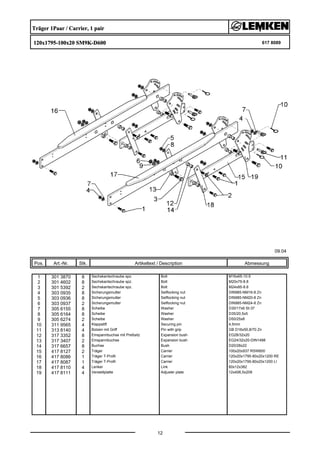 Träger 1Paar / Carrier, 1 pair
120x1795-100x20 SM9K-D600 617 8089
09.04
Pos. Art.-Nr. Stk. Artikeltext / Description
12
Abmessung
1 301 3870 8 Sechskantschraube spz. Bolt M16x65-10.9
2 301 4602 8 Sechskantschraube spz. Bolt M20x75-8.8
3 301 5392 2 Sechskantschraube spz. Bolt M24x85-8.8
4 303 0935 8 Sicherungsmutter Selflocking nut DIN985-NM16-8 Zn
5 303 0936 8 Sicherungsmutter Selflocking nut DIN985-NM20-8 Zn
6 303 0937 2 Sicherungsmutter Selflocking nut DIN985-NM24-8 Zn
7 305 6155 8 Scheibe Washer D30/17x6 St-37
8 305 6164 8 Scheibe Washer D35/20,5x5
9 305 6274 2 Scheibe Washer D50/25x8
10 311 9565 4 Klappstift Securing pin 4,5mm
11 313 8140 4 Bolzen mit Griff Pin with grip GB D16x50,8/70 Zn
12 317 3352 8 Einspannbuchse mit Preßsitz Expansion bush EG28/32x20
13 317 3407 2 Einspannbuchse Expansion bush EG24/32x20-DIN1498
14 317 6657 8 Buchse Bush D20/28x22
15 417 8127 2 Träger Carrier 100x20x937 RSW600
16 417 8086 1 Träger T-Profil Carrier 120x20x1795-80x20x1200 RE
17 417 8087 1 Träger T-Profil Carrier 120x20x1795-80x20x1200 LI
18 417 8110 4 Lenker Link 60x12x382
19 417 8111 4 Verstellplatte Adjuster plate 12x406,5x209
 
