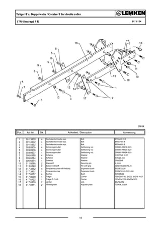 Träger-T z. Doppelwalze / Carrier-T for double roller
1795 Smaragd 9 K 617 8124
09.04
Pos. Art.-Nr. Stk. Artikeltext / Description
18
Abmessung
1 301 3870 4 Sechskantschraube spz. Bolt M16x65-10.9
2 301 4602 4 Sechskantschraube spz. Bolt M20x75-8.8
3 301 5392 1 Sechskantschraube spz. Bolt M24x85-8.8
4 303 0935 4 Sicherungsmutter Selflocking nut DIN985-NM16-8 Zn
5 303 0936 4 Sicherungsmutter Selflocking nut DIN985-NM20-8 Zn
6 303 0937 1 Sicherungsmutter Selflocking nut DIN985-NM24-8 Zn
7 305 6155 4 Scheibe Washer D30/17x6 St-37
8 305 6164 4 Scheibe Washer D35/20,5x5
9 305 6274 1 Scheibe Washer D50/25x8
10 311 9565 2 Klappstift Securing pin 4,5mm
11 313 8140 2 Bolzen mit Griff Pin with grip GB D16x50,8/70 Zn
12 317 3352 4 Einspannbuchse mit Preßsitz Expansion bush EG28/32x20
13 317 3407 1 Einspannbuchse Expansion bush EG24/32x20-DIN1498
14 317 6657 4 Buchse Bush D20/28x22
15 417 8098 1 Träger Carrier 100x20x1162 2xD32 6xD16 4xD7
16 417 8122 1 Träger T-Profil Carrier 120x20x1795-60x20x1200
17 417 8110 2 Lenker Link 60x12x382
18 417 8111 2 Verstellplatte Adjuster plate 12x406,5x209
 