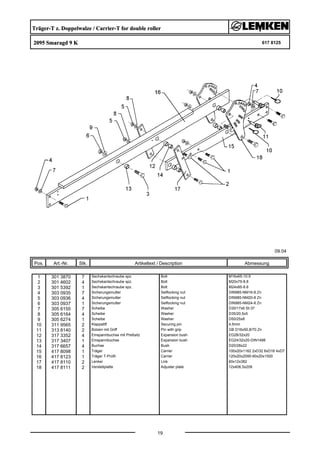 Träger-T z. Doppelwalze / Carrier-T for double roller
2095 Smaragd 9 K 617 8125
09.04
Pos. Art.-Nr. Stk. Artikeltext / Description
19
Abmessung
1 301 3870 7 Sechskantschraube spz. Bolt M16x65-10.9
2 301 4602 4 Sechskantschraube spz. Bolt M20x75-8.8
3 301 5392 1 Sechskantschraube spz. Bolt M24x85-8.8
4 303 0935 7 Sicherungsmutter Selflocking nut DIN985-NM16-8 Zn
5 303 0936 4 Sicherungsmutter Selflocking nut DIN985-NM20-8 Zn
6 303 0937 1 Sicherungsmutter Selflocking nut DIN985-NM24-8 Zn
7 305 6155 7 Scheibe Washer D30/17x6 St-37
8 305 6164 4 Scheibe Washer D35/20,5x5
9 305 6274 1 Scheibe Washer D50/25x8
10 311 9565 2 Klappstift Securing pin 4,5mm
11 313 8140 2 Bolzen mit Griff Pin with grip GB D16x50,8/70 Zn
12 317 3352 4 Einspannbuchse mit Preßsitz Expansion bush EG28/32x20
13 317 3407 1 Einspannbuchse Expansion bush EG24/32x20-DIN1498
14 317 6657 4 Buchse Bush D20/28x22
15 417 8098 1 Träger Carrier 100x20x1162 2xD32 6xD16 4xD7
16 417 8123 1 Träger T-Profil Carrier 120x20x2095-60x20x1500
17 417 8110 2 Lenker Link 60x12x382
18 417 8111 2 Verstellplatte Adjuster plate 12x406,5x209
 