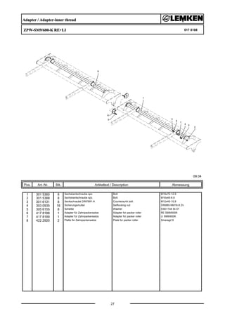 Adapter / Adapter-inner thread
ZPW-SM9/600-K RE+LI 617 8188
09.04
Pos. Art.-Nr. Stk. Artikeltext / Description
27
Abmessung
1 301 5360 8 Sechskantschraube spz. Bolt M16x70-12.9
2 301 5388 8 Sechskantschraube spz. Bolt M16x45-8.8
3 301 6131 8 Senkschraube DIN7991-A Countersunk bolt M12x45-10.9
4 303 0935 16 Sicherungsmutter Selflocking nut DIN985-NM16-8 Zn
5 305 6155 8 Scheibe Washer D30/17x6 St-37
6 417 8188 1 Adapter für Zahnpackerwalze Adapter for packer roller RE SM9/600K
7 417 8189 1 Adapter für Zahnpackerwalze Adapter for packer roller LI SM9/600K
8 422 2920 2 Platte für Zahnpackerwalze Plate for packer roller Smaragd 9
 