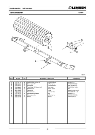 Rohrstabwalze / Tube bar roller
D540-300 LI SM9 622 6609
09.04
Pos. Art.-Nr. Stk. Artikeltext / Description
32
Abmessung
1 301 6130 8 Senkschraube DIN7991-A Countersunk bolt M12x40-10.9
2 303 0934 8 Sicherungsmutter Selflocking nut DIN985-NM12-8 Zn
3 309 6072 2 Spannhülse Expansion bush 8x40-DIN1481 Zn
4 319 9365 2 Flanschlager-Gehäuseeinheit Bearing cpl. RCJ 35 35x118x39,9
5 323 6360 2 Schmiernippel Grease nipple R1/8
6 422 6609 1 Tragrahmen Frame 80x2910 D540-300-LI
7 423 0938 1 Rohrstabwalze Tube bar roller D540x2954 RE 3.00
8 301 3870 4 Sechskantschraube spz. Bolt M16x65-10.9
9 303 0935 4 Sicherungsmutter Selflocking nut DIN985-NM16-8 Zn
10 305 6155 4 Scheibe Washer D30/17x6 St-37
 