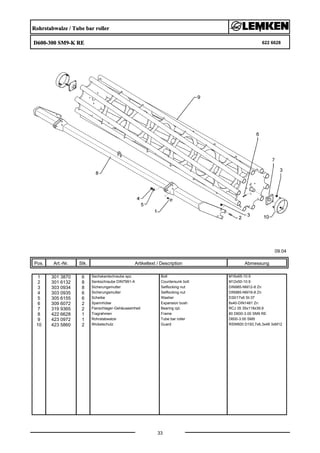Rohrstabwalze / Tube bar roller
D600-300 SM9-K RE 622 6628
09.04
Pos. Art.-Nr. Stk. Artikeltext / Description
33
Abmessung
1 301 3870 6 Sechskantschraube spz. Bolt M16x65-10.9
2 301 6132 8 Senkschraube DIN7991-A Countersunk bolt M12x50-10.9
3 303 0934 8 Sicherungsmutter Selflocking nut DIN985-NM12-8 Zn
4 303 0935 6 Sicherungsmutter Selflocking nut DIN985-NM16-8 Zn
5 305 6155 6 Scheibe Washer D30/17x6 St-37
6 309 6072 2 Spannhülse Expansion bush 8x40-DIN1481 Zn
7 319 9365 2 Flanschlager-Gehäuseeinheit Bearing cpl. RCJ 35 35x118x39,9
8 422 6628 1 Tragrahmen Frame 80 D600-3.00 SM9 RE
9 423 0972 1 Rohrstabwalze Tube bar roller D600-3.00 SM9
10 423 5860 2 Wickelschutz Guard RSW600 D193,7x6,3x48 3xM12
 