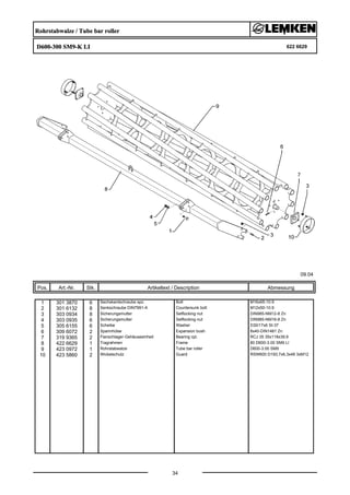 Rohrstabwalze / Tube bar roller
D600-300 SM9-K LI 622 6629
09.04
Pos. Art.-Nr. Stk. Artikeltext / Description
34
Abmessung
1 301 3870 6 Sechskantschraube spz. Bolt M16x65-10.9
2 301 6132 8 Senkschraube DIN7991-A Countersunk bolt M12x50-10.9
3 303 0934 8 Sicherungsmutter Selflocking nut DIN985-NM12-8 Zn
4 303 0935 6 Sicherungsmutter Selflocking nut DIN985-NM16-8 Zn
5 305 6155 6 Scheibe Washer D30/17x6 St-37
6 309 6072 2 Spannhülse Expansion bush 8x40-DIN1481 Zn
7 319 9365 2 Flanschlager-Gehäuseeinheit Bearing cpl. RCJ 35 35x118x39,9
8 422 6629 1 Tragrahmen Frame 80 D600-3.00 SM9 LI
9 423 0972 1 Rohrstabwalze Tube bar roller D600-3.00 SM9
10 423 5860 2 Wickelschutz Guard RSW600 D193,7x6,3x48 3xM12
 