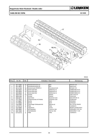 Doppelwalze Rohr-Flachstab / Double roller
D400-300 RE SM9K 622 6688
09.04
Pos. Art.-Nr. Stk. Artikeltext / Description
35
Abmessung
1 301 5360 10 Sechskantschraube spz. Bolt M16x70-12.9
2 301 4602 2 Sechskantschraube spz. Bolt M20x75-8.8
3 301 6130 16 Senkschraube DIN7991-A Countersunk bolt M12x40-10.9
4 303 0934 16 Sicherungsmutter Selflocking nut DIN985-NM12-8 Zn
5 303 0935 10 Sicherungsmutter Selflocking nut DIN985-NM16-8 Zn
6 303 0936 2 Sicherungsmutter Selflocking nut DIN985-NM20-8 Zn
7 305 6155 10 Scheibe Washer D30/17x6 St-37
8 305 6164 2 Scheibe Washer D35/20,5x5
9 309 6072 4 Spannhülse Expansion bush 8x40-DIN1481 Zn
10 317 3352 2 Einspannbuchse mit Preßsitz Expansion bush EG28/32x20
11 317 6657 2 Buchse Bush D20/28x22
12 317 6658 2 Buchse Bush D16/22x22
13 319 9365 4 Flanschlager-Gehäuseeinheit Bearing cpl. RCJ 35 35x118x39,9
14 417 8113 4 Platte Plate 12x490x510
15 422 6688 1 Tragrahmen Frame 80x2910 2xD400-300-K
16 423 0943 1 Rohrstabwalze Tube bar roller D400x2954-V RE 3.00
17 423 1009 1 Flachstabwalze Flat bar roller D400x2954/11 3.00
18 417 8114 4 Platte Plate 12x540x510
 