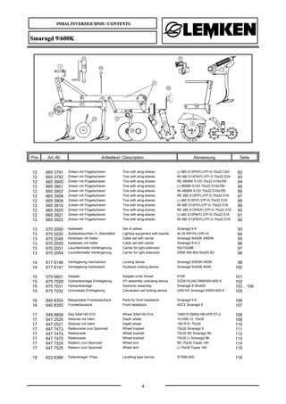 INHALTSVERZEICHNIS / CONTENTS
4
Smaragd 9/600K
Pos Art.-Nr. Artikeltext / Description Abmessung Seite
12 665 3791 Zinken mit Flügelscharen Tine with wing-shares LI 480 S12PK/FL37P-G 70x22 D24 82
12 665 3792 Zinken mit Flügelscharen Tine with wing-shares MI 480 S12PK/FL37P-G 70x22 D24 83
12 665 3900 Zinken mit Flügelscharen Tine with wing-shares RE 480BR S12D 70x22 D16x795 84
12 665 3901 Zinken mit Flügelscharen Tine with wing-shares LI 480BR S12D 70x22 D16x795 85
12 665 3902 Zinken mit Flügelscharen Tine with wing-shares MI 480BR S12D 70x22 D16x795 86
12 665 3908 Zinken mit Flügelscharen Tine with wing-shares RE 480 S12P/FL37P-G 70x22 D16 87
12 665 3909 Zinken mit Flügelscharen Tine with wing-shares LI 480 S12P/FL37P-G 70x22 D16 88
12 665 3910 Zinken mit Flügelscharen Tine with wing-shares MI 480 S12P/FL37P-G 70x22 D16 89
12 665 3920 Zinken mit Flügelscharen Tine with wing-shares RE 480 S12PK/FL37P-G 70x22 D16 90
12 665 3921 Zinken mit Flügelscharen Tine with wing-shares LI 480 S12PK/FL37P-G 70x22 D16 91
12 665 3922 Zinken mit Flügelscharen Tine with wing-shares MI 480 S12PK/FL37P-G 70x22 D16 92
13 570 2050 Kabelsatz Set of cables Smaragd 9 K 93
13 670 2020 Aufsteckleuchten m. Warntafeln Lighting equipment with boards AL18 HR+HL+VR+VL 94
13 670 2048 Kabelsatz mit Halter Cable set with carrier Smaragd 9/400K 9/600K 95
13 670 2050 Kabelsatz mit Halter Cable set with carrier Smaragd 9-K Ü 96
13 670 2051 Leuchtenhalter-Verlängerung Carrier for light extension 50x15x286 97
13 670 2054 Leuchtenhalter-Verlängerung Carrier for light extension GRW 590 60x15x420 60° 98
14 617 8146 Verriegelung mechanisch Locking device Smaragd 9/500K+600K 99
14 617 8147 Verriegelung hydraulisch Hydraulic locking device Smaragd 9/400K-600K 100
15 575 6601 Adapter Adapter-inner thread K700 101
15 675 7029 Hydraulikanlage Entriegelung HY-assembly unlocking device DZ25/18-240 SM9/500+600 K 102
15 675 7031 Hydraulikanlage Hydraulic assembly Smaragd-9 90x450 103 .. 104
15 675 7032 Umrüstsatz Entriegelung Conversion-set locking device URS-HY Smaragd 9/500+600 K 105
16 640 8354 Beipackteile Frontanbaubock Parts for front headstock Smaragd 9 K 106
16 640 8355 Frontanbaubock Front headstock KAT2 Smaragd 9 107
17 549 8858 Rad 5/94/140 D14 Wheel 5/94/140 D14 195R15 D650x198 4PR ET-0 108
17 647 2520 Stützrad mit Halm Depth wheel 10.0/80-12 70x30 109
17 647 2521 Stützrad mit Halm Depth wheel 195 R15 70x30 110
17 647 7473 Radkonsole zum Spornrad Wheel bracket 70x30 Smaragd 9 111
17 647 7474 Radkonsole Wheel bracket 70x30 RE Smaragd 9K 112
17 647 7475 Radkonsole Wheel bracket 70x30 LI Smaragd 9K 113
17 647 7524 Radarm zum Spornrad Wheel arm RE 70x30 Topas 140 114
17 647 7525 Radarm zum Spornrad Wheel arm LI 70x30 Topas 140 115
18 622 6386 Federstriegel 1Paar Levelling type harrow STR80-600 116
 