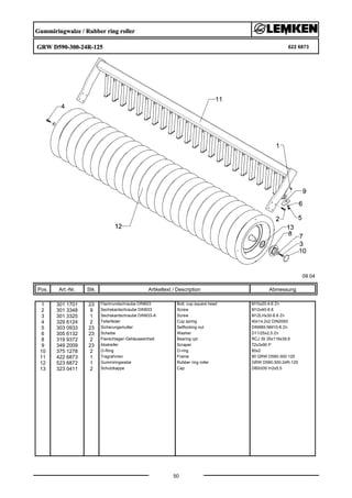 Gummiringwalze / Rubber ring roller
GRW D590-300-24R-125 622 6873
09.04
Pos. Art.-Nr. Stk. Artikeltext / Description
50
Abmessung
1 301 1701 23 Flachrundschraube DIN603 Bolt, cup square head M10x20-4.6 Zn
2 301 3348 9 Sechskantschraube DIN933 Screw M12x40-8.8
3 301 3325 1 Sechskantschraube DIN933-A Screw M12LHx30-8.8 Zn
4 329 6124 2 Tellerfeder Cup spring 40x14,2x2 DIN2093
5 303 0933 23 Sicherungsmutter Selflocking nut DIN985-NM10-8 Zn
6 305 6132 23 Scheibe Washer D11/25x2,5 Zn
8 319 9372 2 Flanschlager-Gehäuseeinheit Bearing cpl. RCJ 35 35x118x39,9
9 349 2009 23 Abstreifer Scraper 72x3x90 P
10 375 1278 2 O-Ring O-ring 80x2
11 422 6873 1 Tragrahmen Frame 90 GRW D590-300-125
12 523 6872 1 Gummiringwalze Rubber ring roller GRW D590-300-24R-125
13 323 0411 2 Schutzkappe Cap D80/d35 t=2x5,5
 