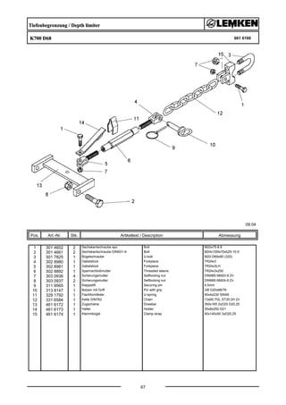 Tiefenbegrenzung / Depth limiter
K700 D68 661 6160
09.04
Pos. Art.-Nr. Stk. Artikeltext / Description
67
Abmessung
1 301 4602 2 Sechskantschraube spz. Bolt M20x75-8.8
2 301 4661 2 Sechskantschraube DIN931-A Bolt M24x100ls70xb25-10.9
3 301 7825 1 Bügelschraube U-bolt M20-D69x90 (320)
4 302 8980 1 Gabelstück Forkpiece TR24x3
5 302 8981 1 Gabelstück Forkpiece TR24x3LH
6 302 8892 1 Spannschloßmutter Threaded sleeve TR24x3x250
7 303 0936 4 Sicherungsmutter Selflocking nut DIN985-NM20-8 Zn
8 303 0937 2 Sicherungsmutter Selflocking nut DIN985-NM24-8 Zn
9 311 9565 1 Klappstift Securing pin 4,5mm
10 313 8147 1 Bolzen mit Griff Pin with grip GB D20x68/78
11 329 1792 1 Flachformfeder U-spring 40x4x230 SW46
12 331 6584 1 Kette DIN762 Chain 13x65 7GL ST35.2H Zn
13 461 6172 1 Zugschiene Drawbar 350x165 2xD25 D20,25
14 461 6173 1 Halter Holder 35x8x250 D21
15 461 6174 1 Klemmbügel Clamp strap 40x140x50 3xD20,25
 