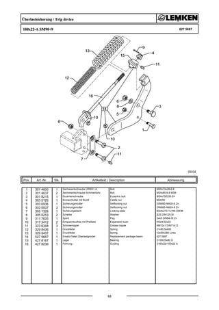 Überlastsicherung / Trip device
100x22-A SM90+9 627 5687
09.04
Pos. Art.-Nr. Stk. Artikeltext / Description
68
Abmessung
1 301 4600 1 Sechskantschraube DIN931-A Bolt M20x70x28-8.8
2 301 4637 2 Sechskantschraube-Schmierbohr. Bolt M24x85-8.8 MSB
3 301 8215 1 Exzenterschraube Eccentric bolt M24x75/D35-24
4 303 0125 1 Kronenmutter mit Bund Castle nut M24/50
5 303 0936 1 Sicherungsmutter Selflocking nut DIN985-NM20-8 Zn
6 303 0937 3 Sicherungsmutter Selflocking nut DIN985-NM24-8 Zn
7 305 1328 1 Sicherungsblech Locking plate 60x4x210 1x150-SW36
8 305 6253 2 Scheibe Washer B25 DIN125-St
9 311 7635 1 Splint Peg 5x45 DIN94-St Zn
10 317 3412 2 Einspannbuchse mit Preßsitz Expansion bush EG24/32x22
11 323 6348 3 Schmiernippel Grease nipple AM10x1 DIN71412
12 329 8436 1 Druckfeder Spring 21x90,5x400
13 329 8437 1 Druckfeder Spring 13x55x380 Links
14 527 5687 1 Ersatz-Paket Überlastgrindel Replacement package beam 427 5687
15 427 8167 1 Lager Bearing D100/25x80 Ü
16 427 8236 1 Führung Guiding Ü-80x22/100x22 A
 